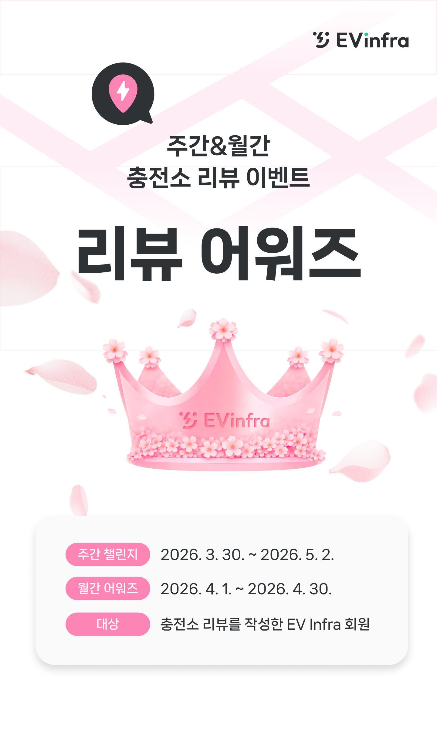 상단