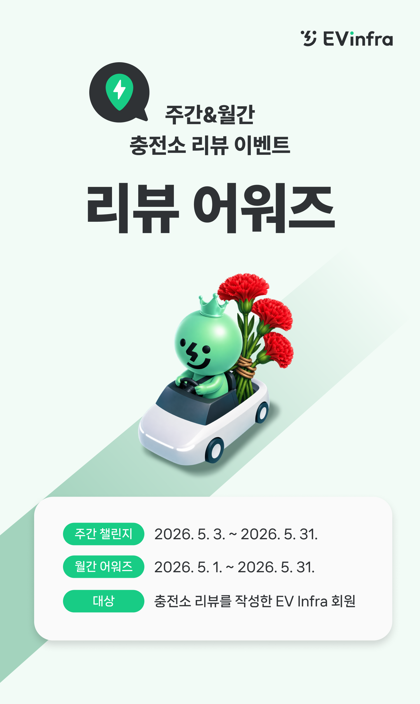 상단
